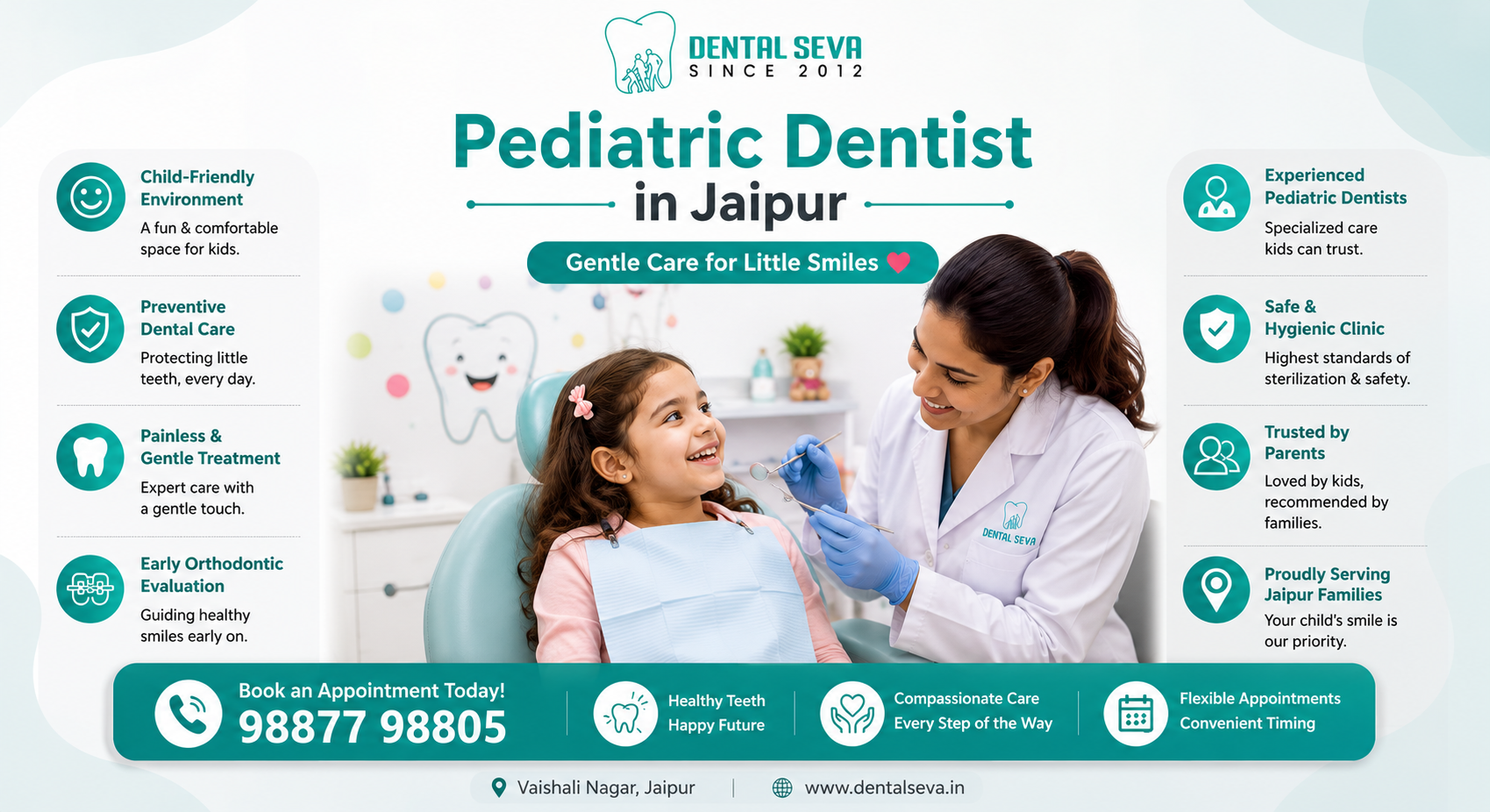 Pediatric Dentist in Jaipur