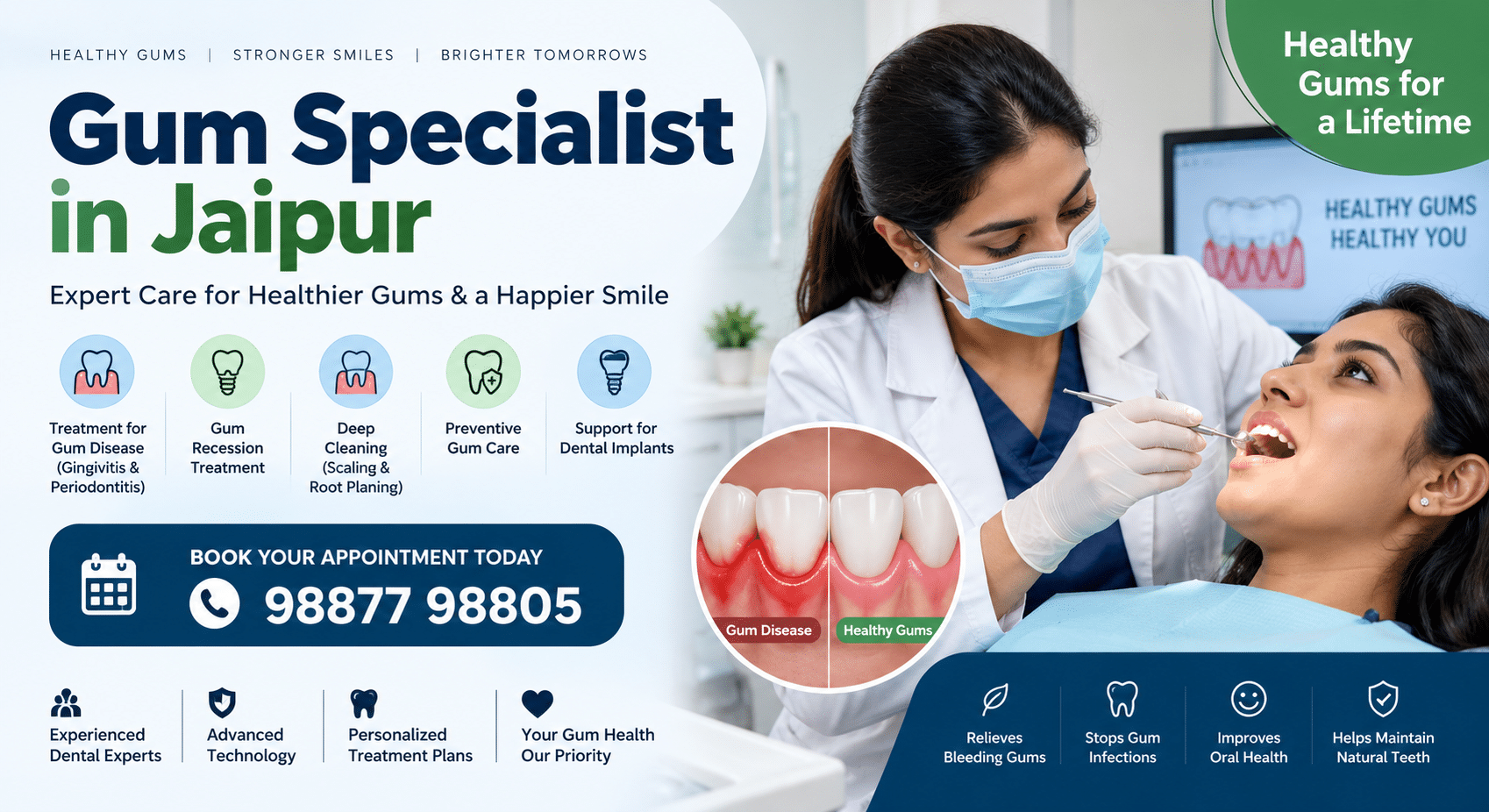 Gum Specialist in Jaipur